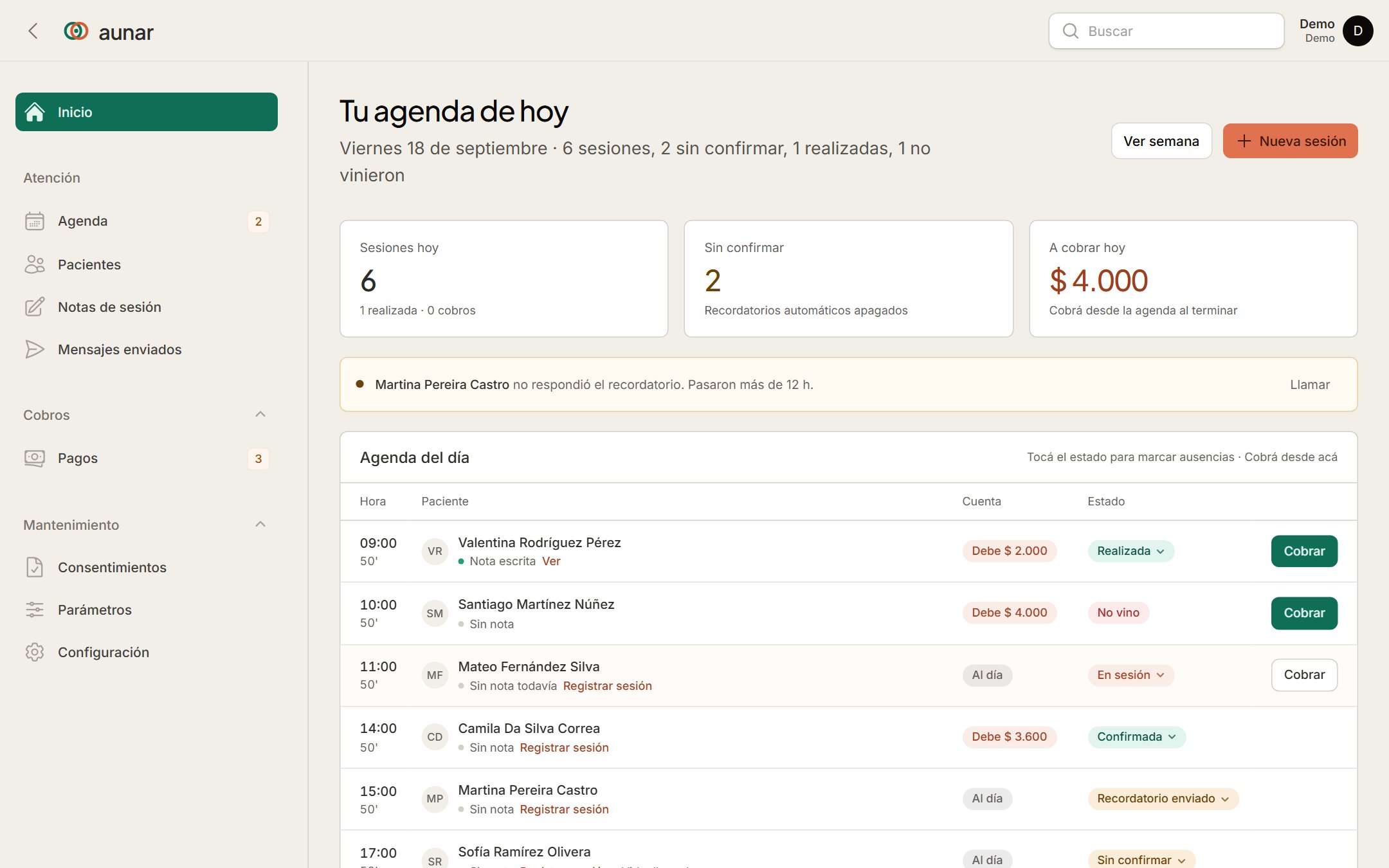 El Inicio de aunar: sesiones de hoy, sin confirmar, a cobrar hoy y la agenda del día con cada persona, su cuenta y su estado